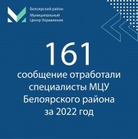  2022            161 